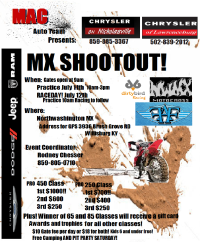 MX_shootout_3.png